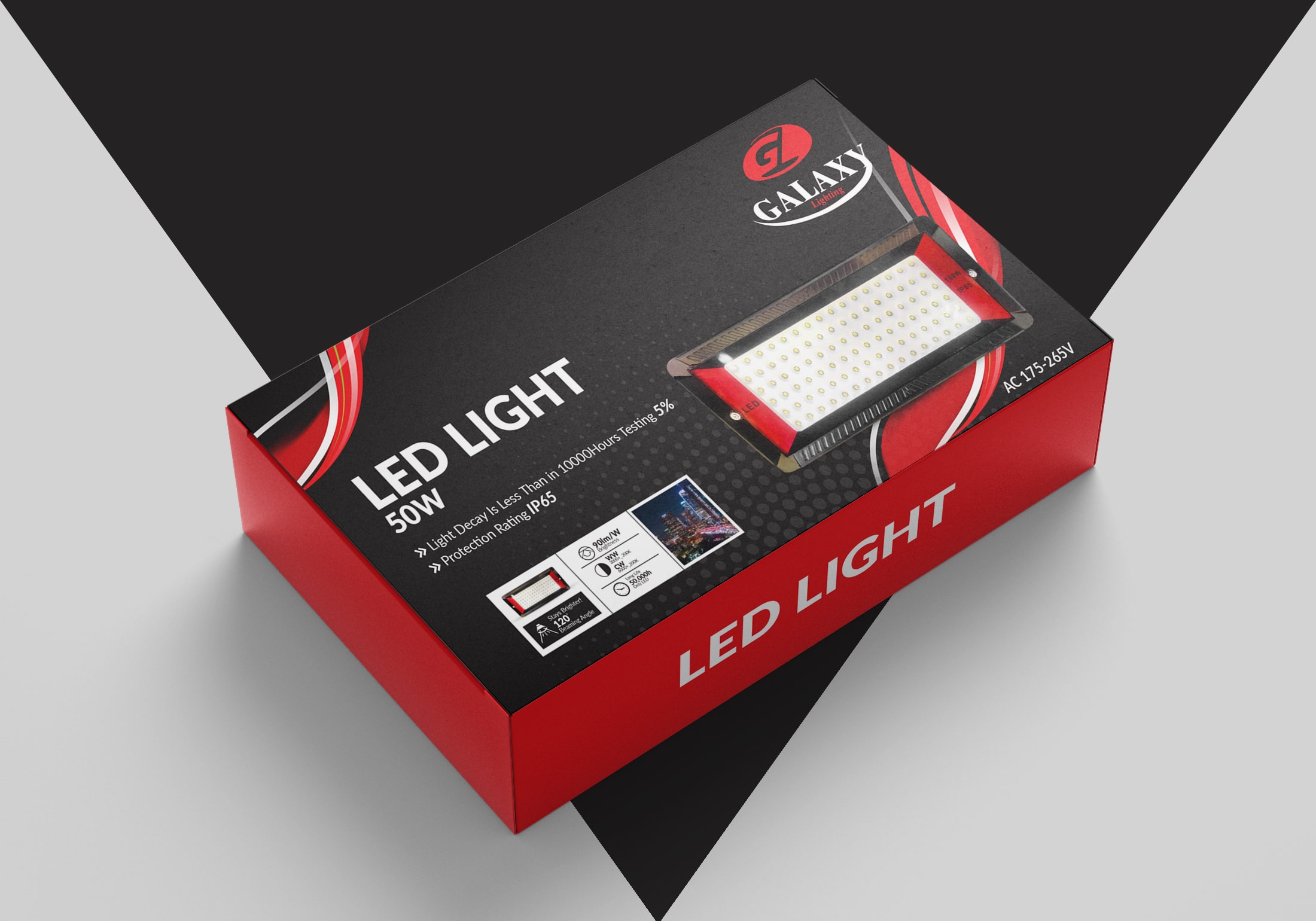 Box Packaging Mockup Design London