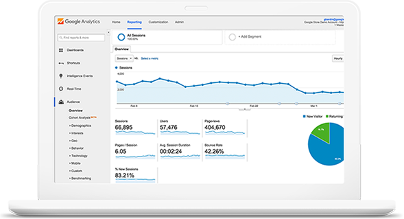 Top SEO Company | Search Engine Optimization Services in London