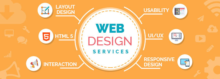Website Design Services London