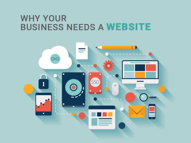 Website Design & Development Services | Best Web Design and Development in London
