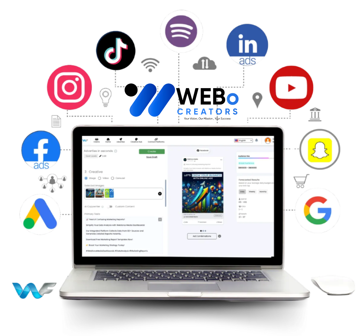 Best Ads Management & SEM Social Marketing Ads Agency in London