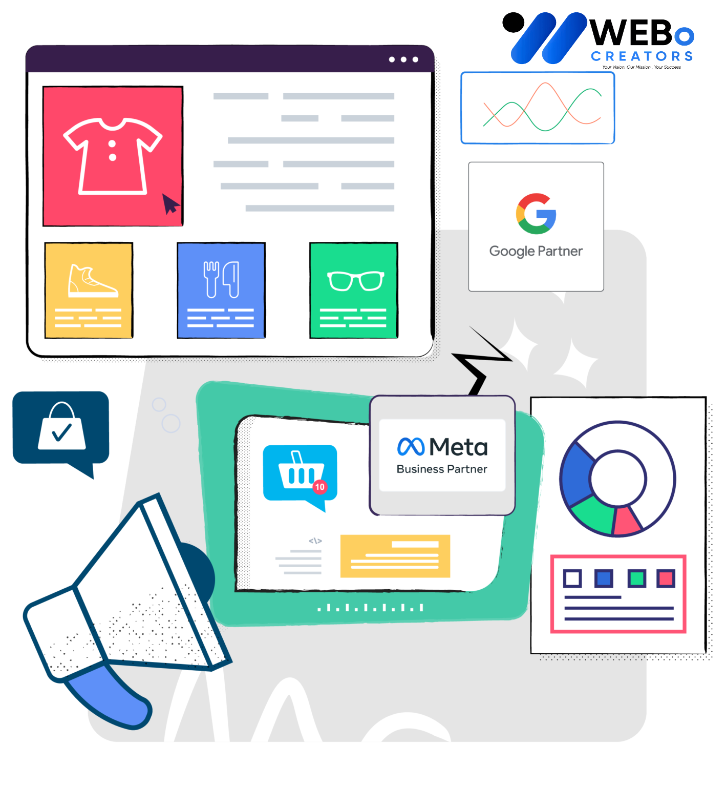 Social Media Marketing Company, Best Social Media Agency in London