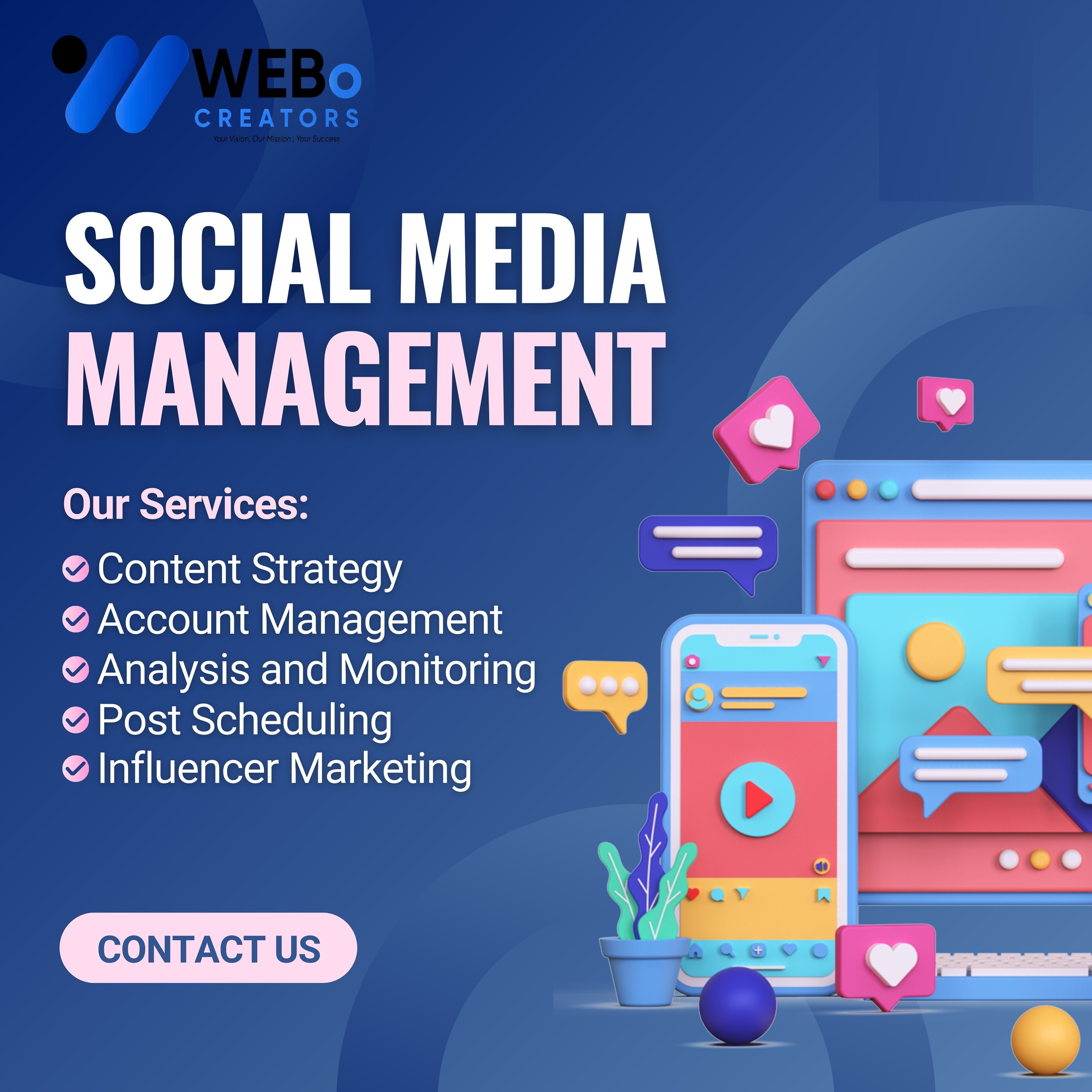 Social Media Management Services, Marketing & Optimization Company in London