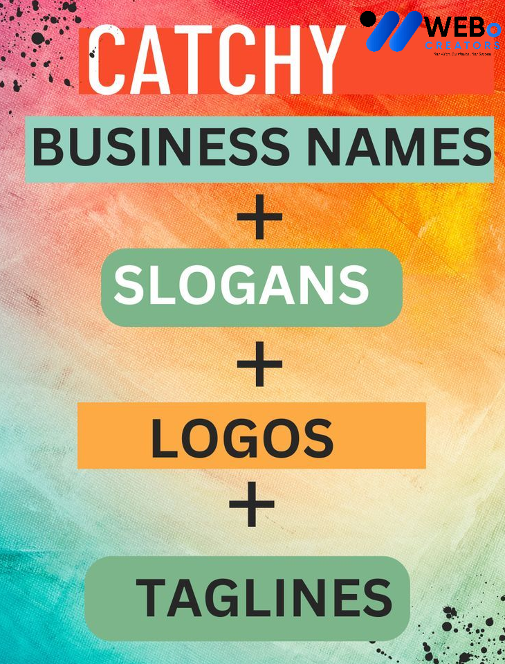 Business Name and Slogan Writing Services in London Creative Branding Ideas