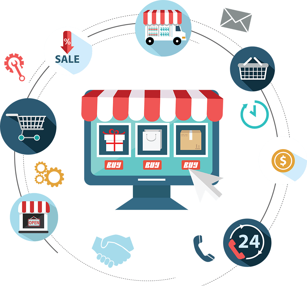 Build redesign shopify ecommerce dropshipping store website design in London 2026