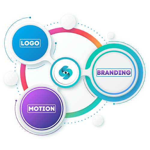 Custom Infographics Design Company in London for Business, Social Media & Marketing