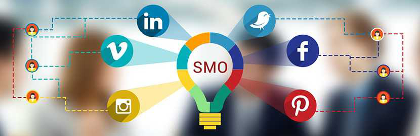 Social Media Marketing London